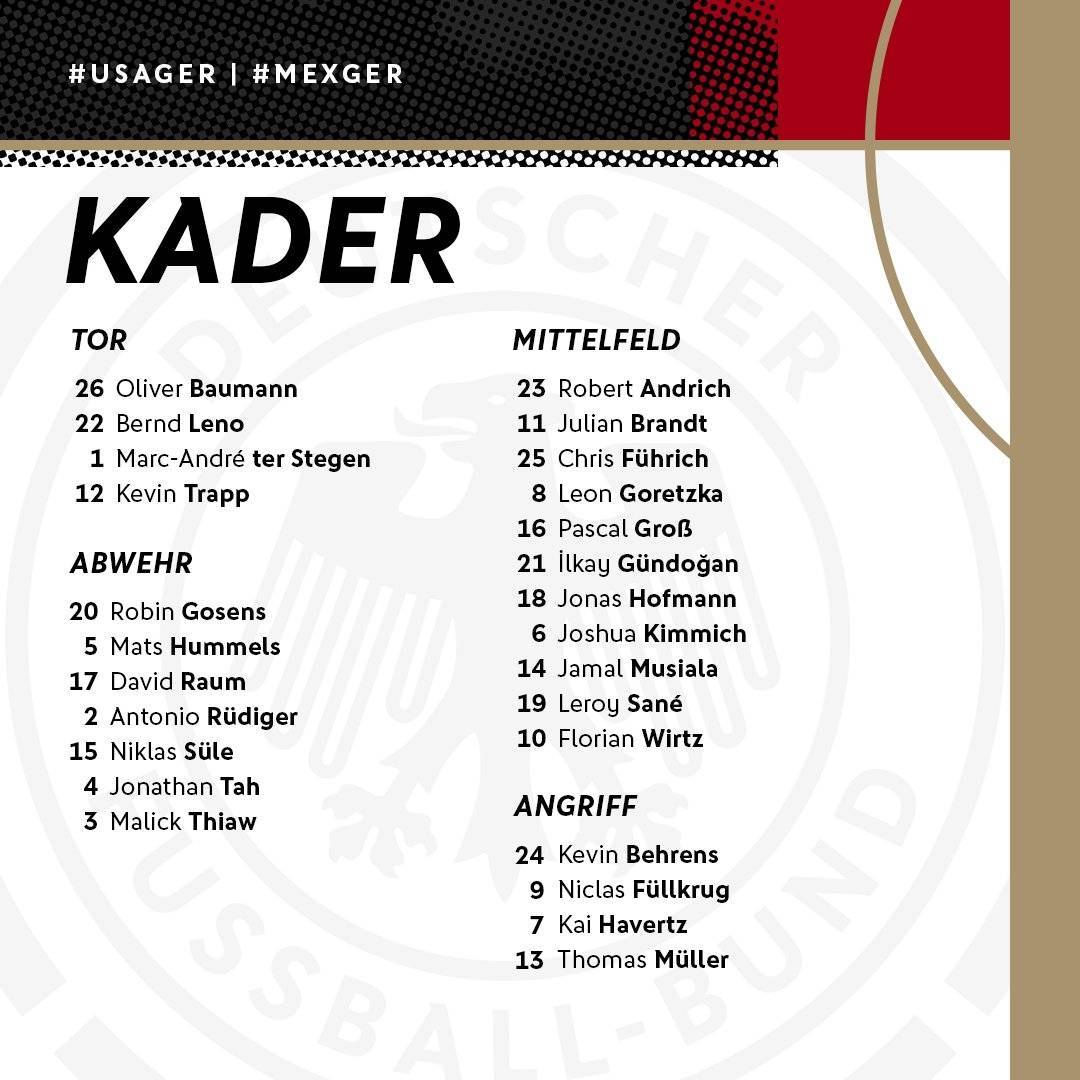 纳帅首期！德国队名单：穆勒、格雷茨卡在列，基米希、胡梅尔斯入选